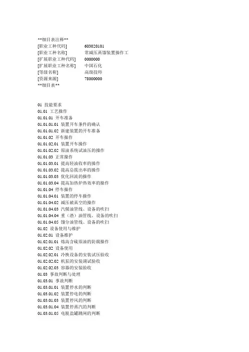 常减压蒸馏装置操作工(高级技师)