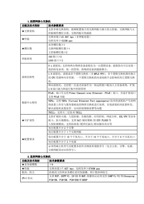 瑞安职业中学计算机网络设备技术参数