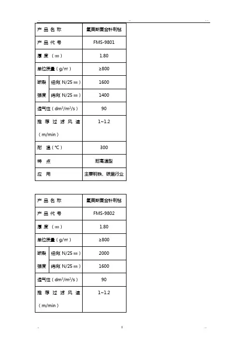 主要滤布性能表