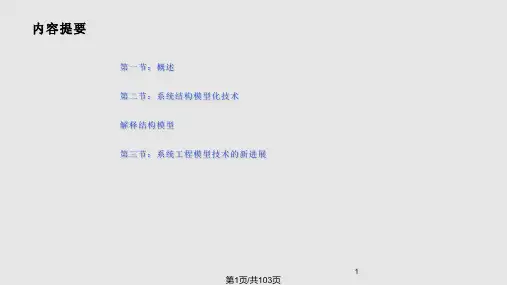 系统工程系统模型与模型化PPT课件