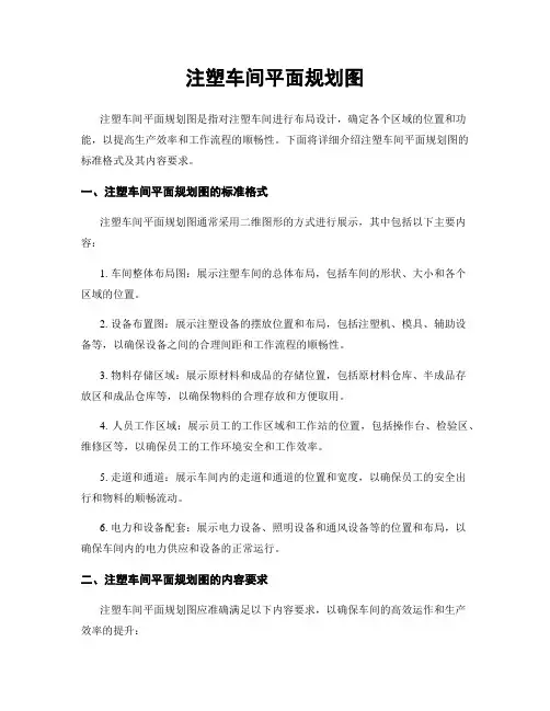 注塑车间平面规划图