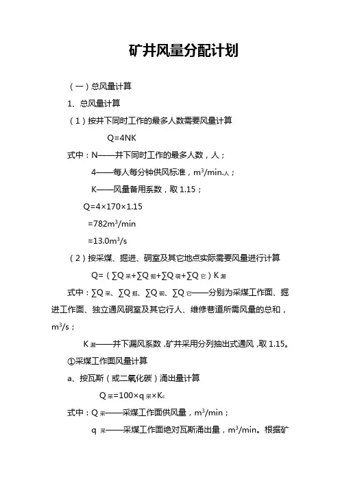 矿井风量分配计划