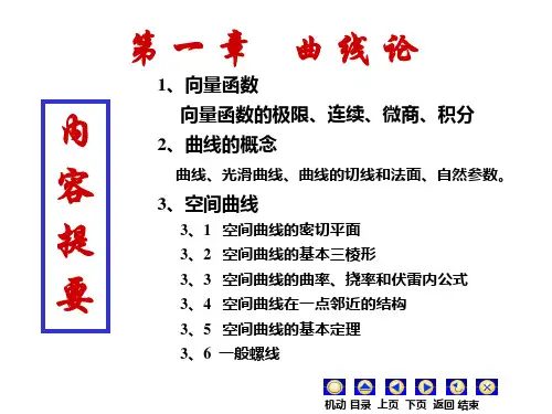 1.1  向量函数课件