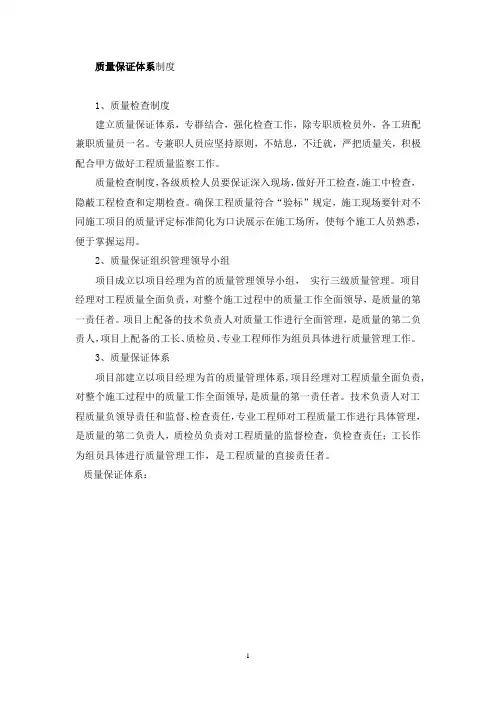 质量保证体系制度