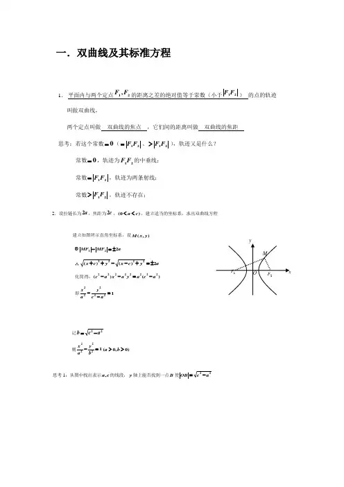 高中选修双曲线经典例题