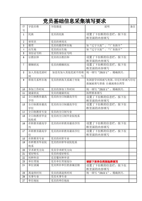党员基础信息采集填写要求