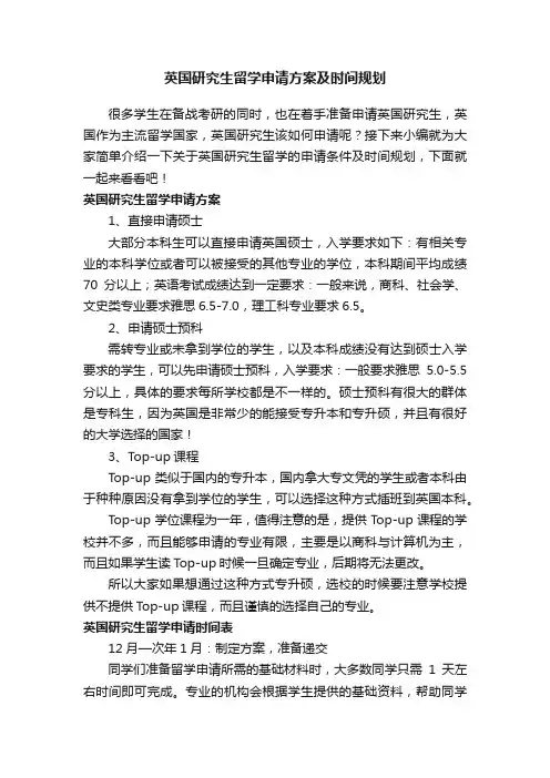 英国研究生留学申请方案及时间规划