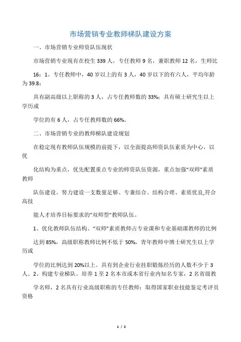 市场营销专业教师梯队建设方案