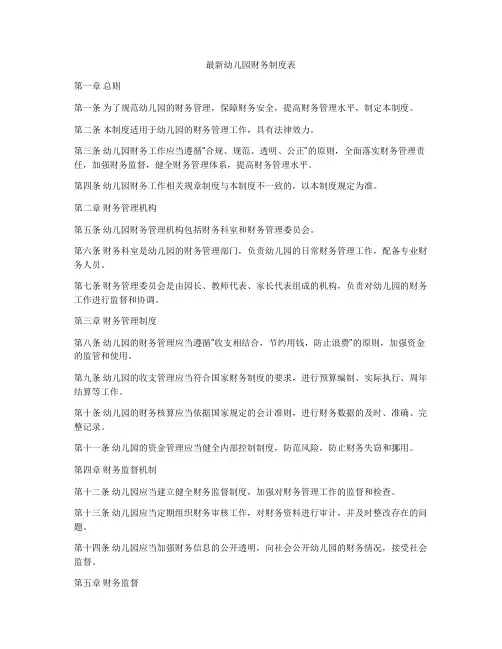 最新幼儿园财务制度表