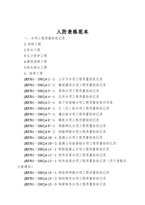 人防表格范本