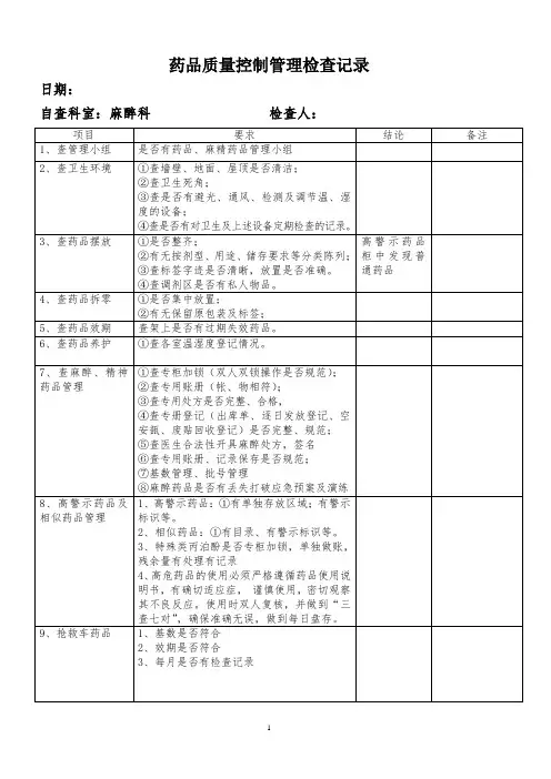 药品质量控制管理检查记录(1-12月份合集模板借鉴)