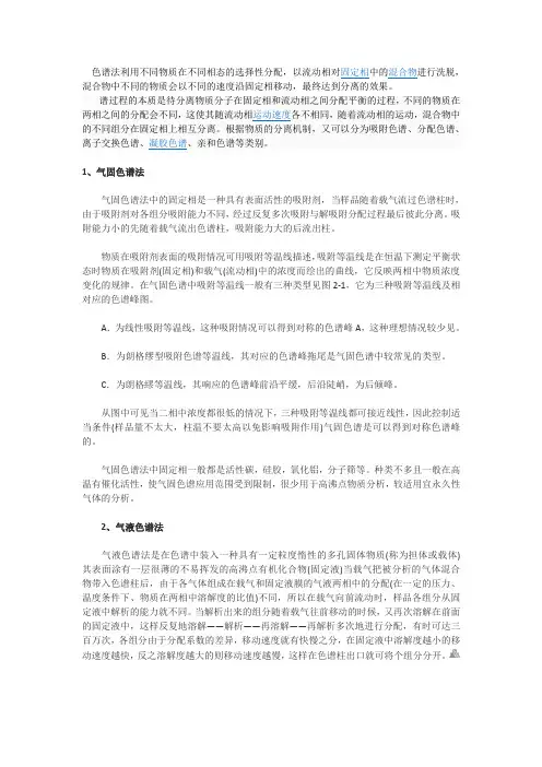 色谱分析方法