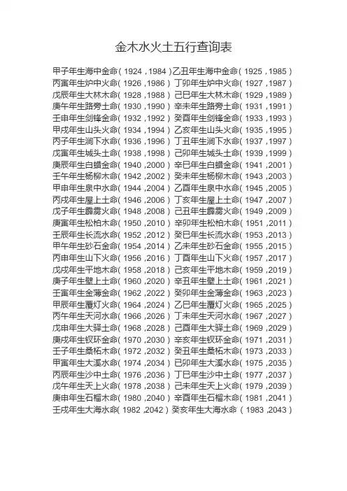 金木水火土五行查询表