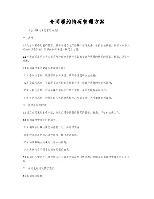 合同履约情况管理方案