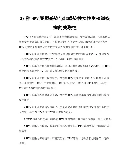 37种HPV亚型感染与非感染性女性生殖道疾病的关联性