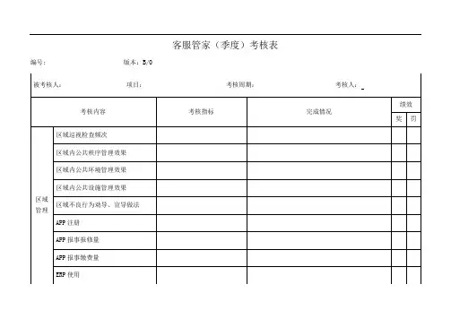 客服管家(季度)考核表