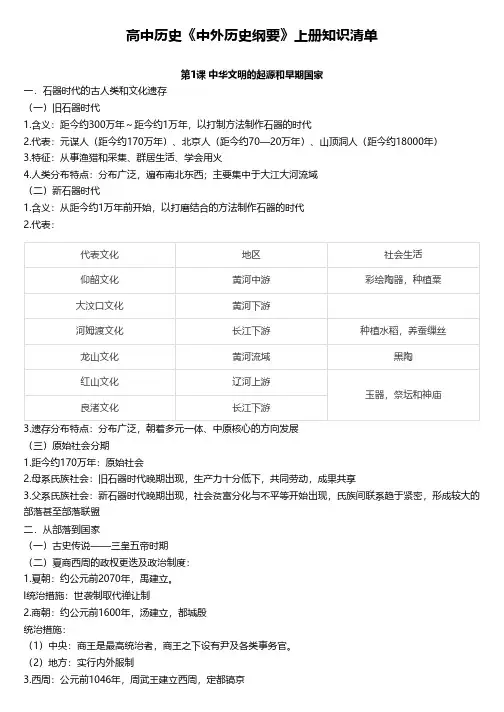 高中历史《中外历史纲要》上册知识清单
