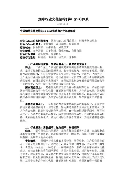 烟草行业文化架构体系