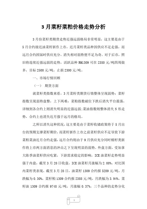 2022年行业分析3月菜籽菜粕价格走势分析