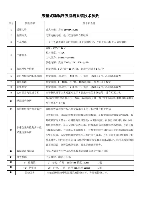 床垫式睡眠呼吸监测系统技术参数