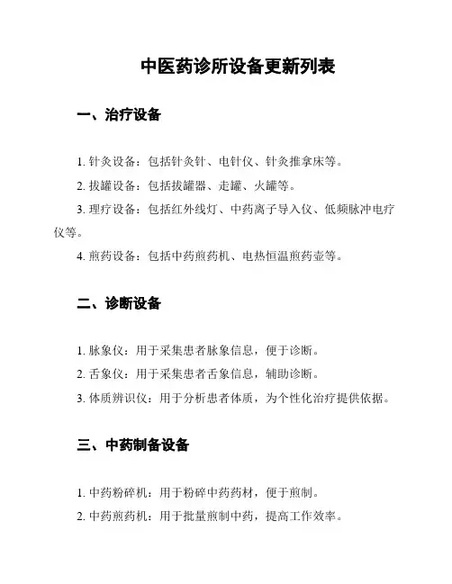 中医药诊所设备更新列表