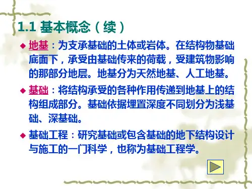 土力学与地基基础
