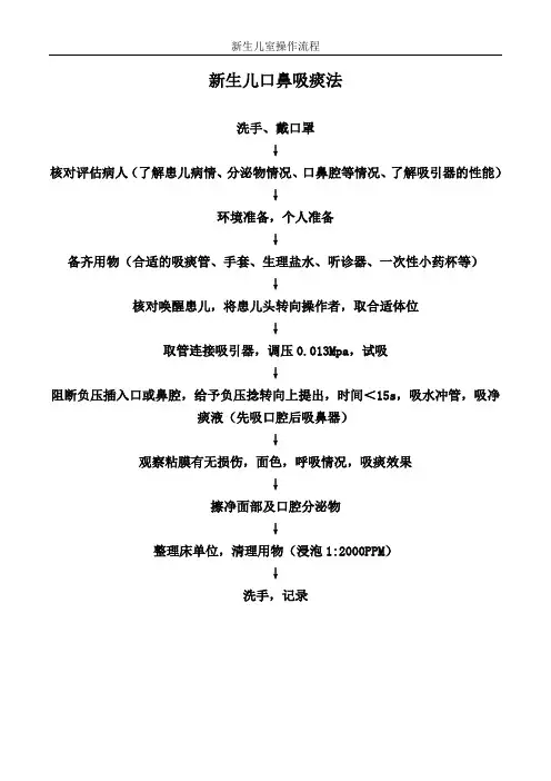 新生儿科规章制度-新生儿口鼻吸痰法