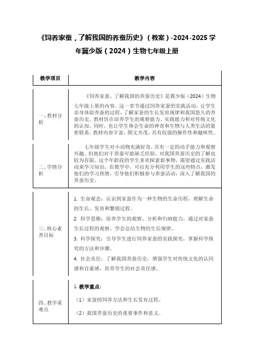 《饲养家蚕,了解我国的养蚕历史》(教案)-2024-2025学年冀少版(2024)生物七年级上册