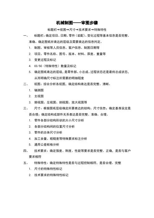机械制图——审图步骤
