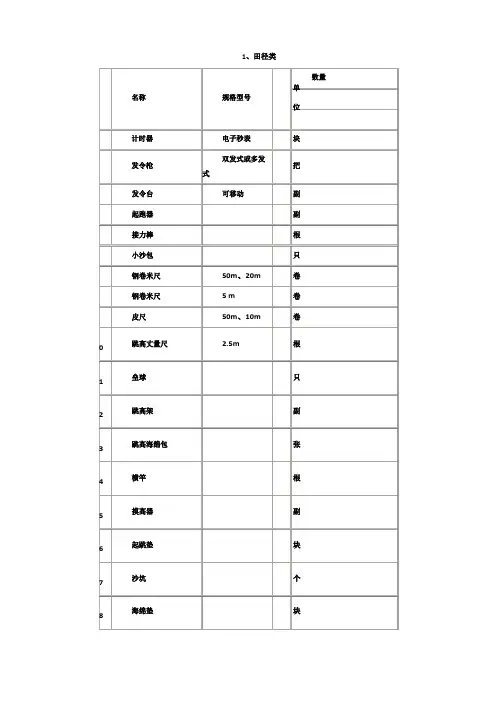 体育器材分类表