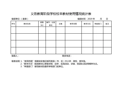 义务教育阶段学校校本教材使用情况统计表【模板】