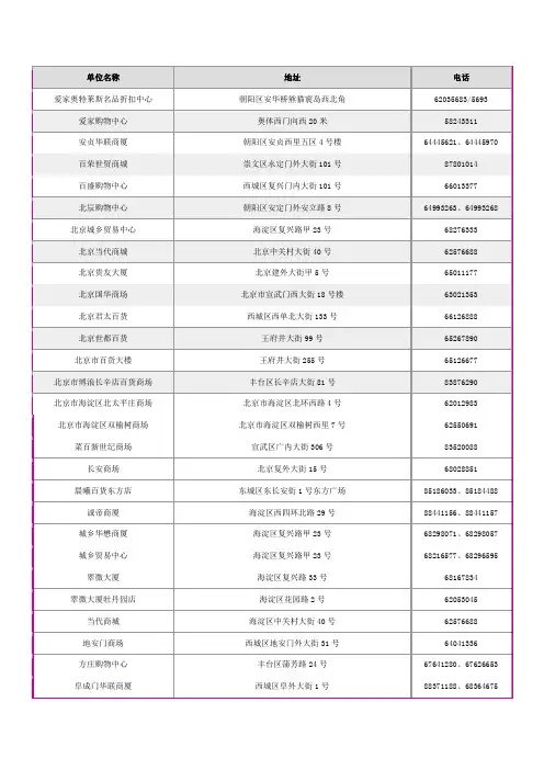 北京各大商场名录