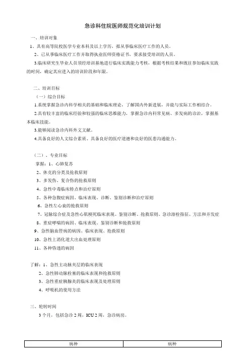急诊科医师规范化培训计划