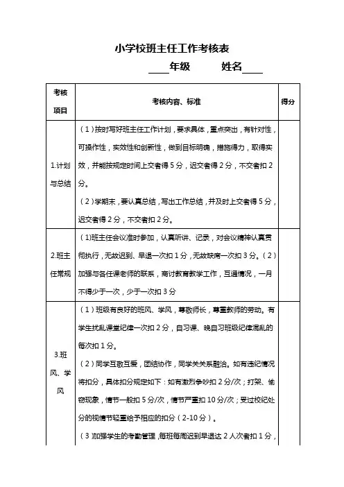 小学校班主任工作考核表