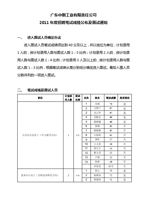 广东中烟工业有限责任公司2011年度招聘笔试成绩公布及面试通知
