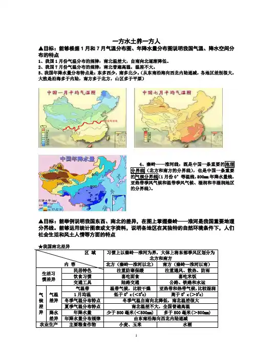 一方水土养一方人知识点归纳和总结