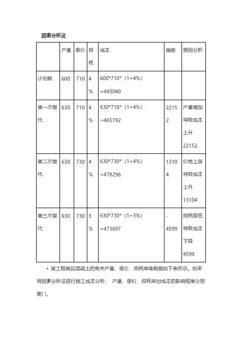 一级建造师项目管理考点练习题：因素分析法