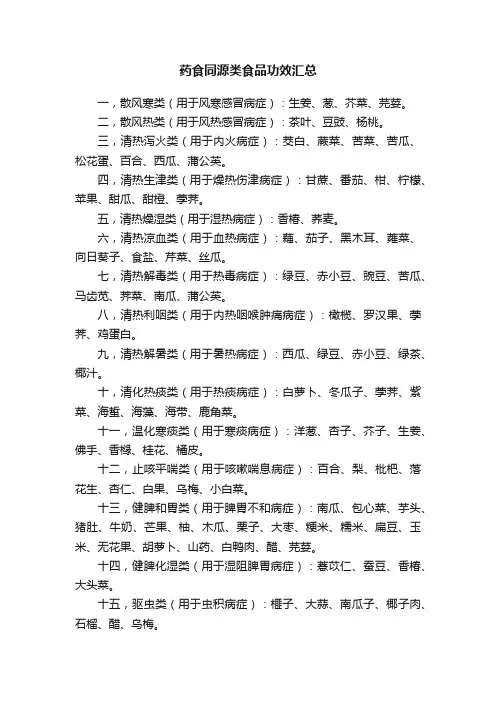 药食同源类食品功效汇总