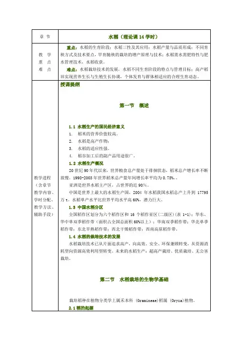 作物栽培与耕作学—水稻(各论)