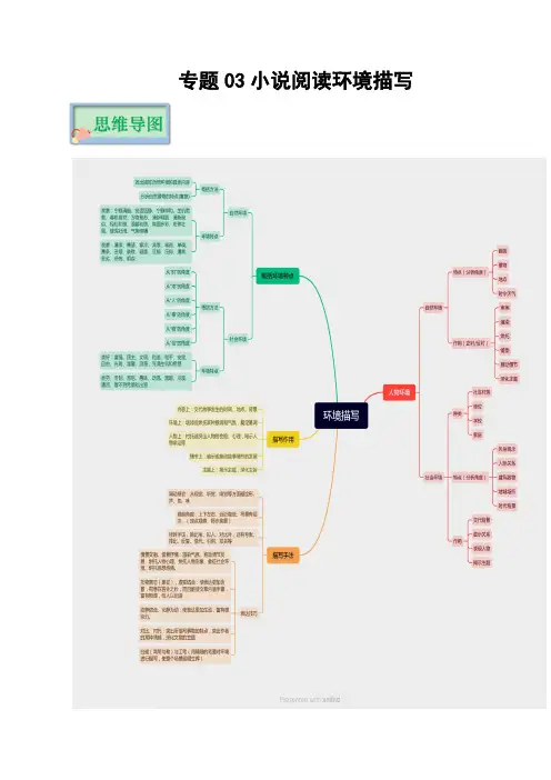 专题03  小说阅读(环境)-【口袋书】高考语文备考系列(复习思维导图+必备知识手册)