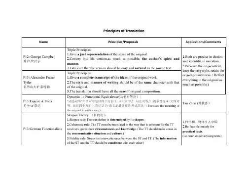 新编英汉互译教程,谭卫国,第2章：Pricinples for Translation
