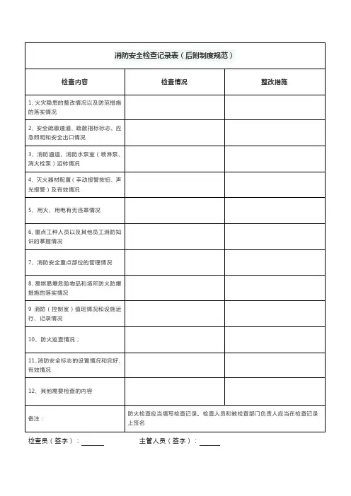 消防安全检查记录表(后附制度规范)