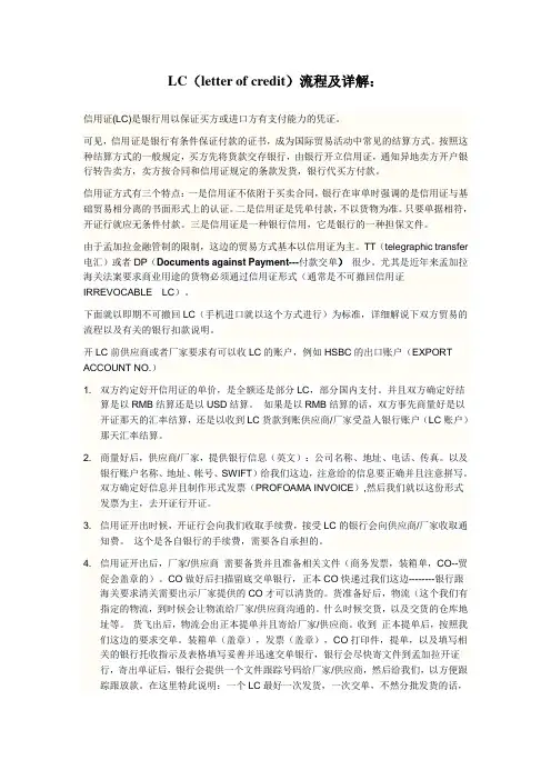 LC(信用证)流程