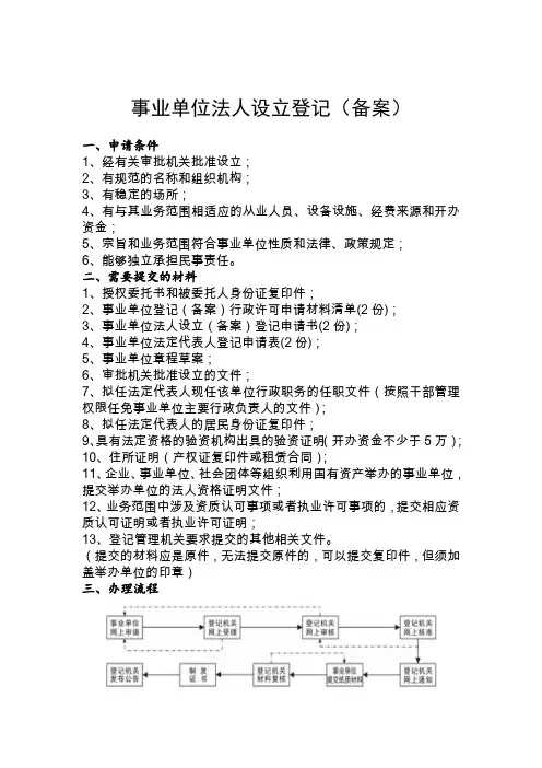 事业单位法人设立登记(备案)
