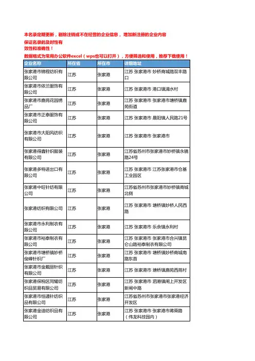 2020新版江苏张家港针织服装企业公司名录名单黄页联系方式大全51家