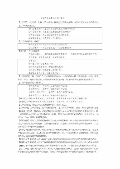 文学理论基本名词解释汇总(文概)