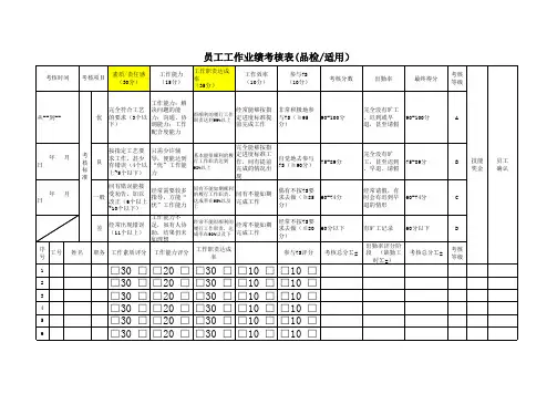 员工工作业绩考核表(品检适用)