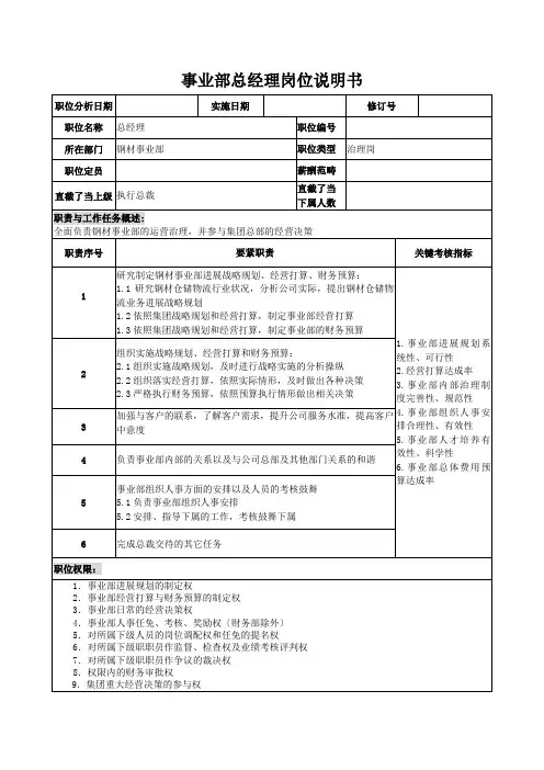 事业部总经理岗位说明书