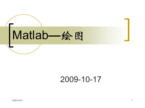Matlab四PPT教学课件