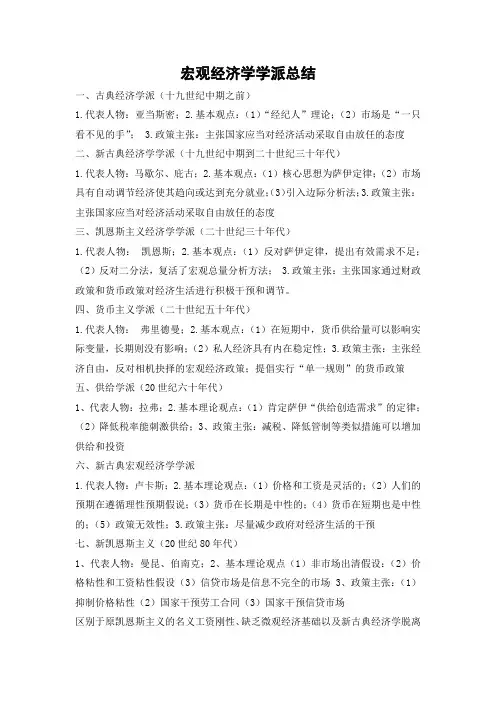 宏观经济学流派